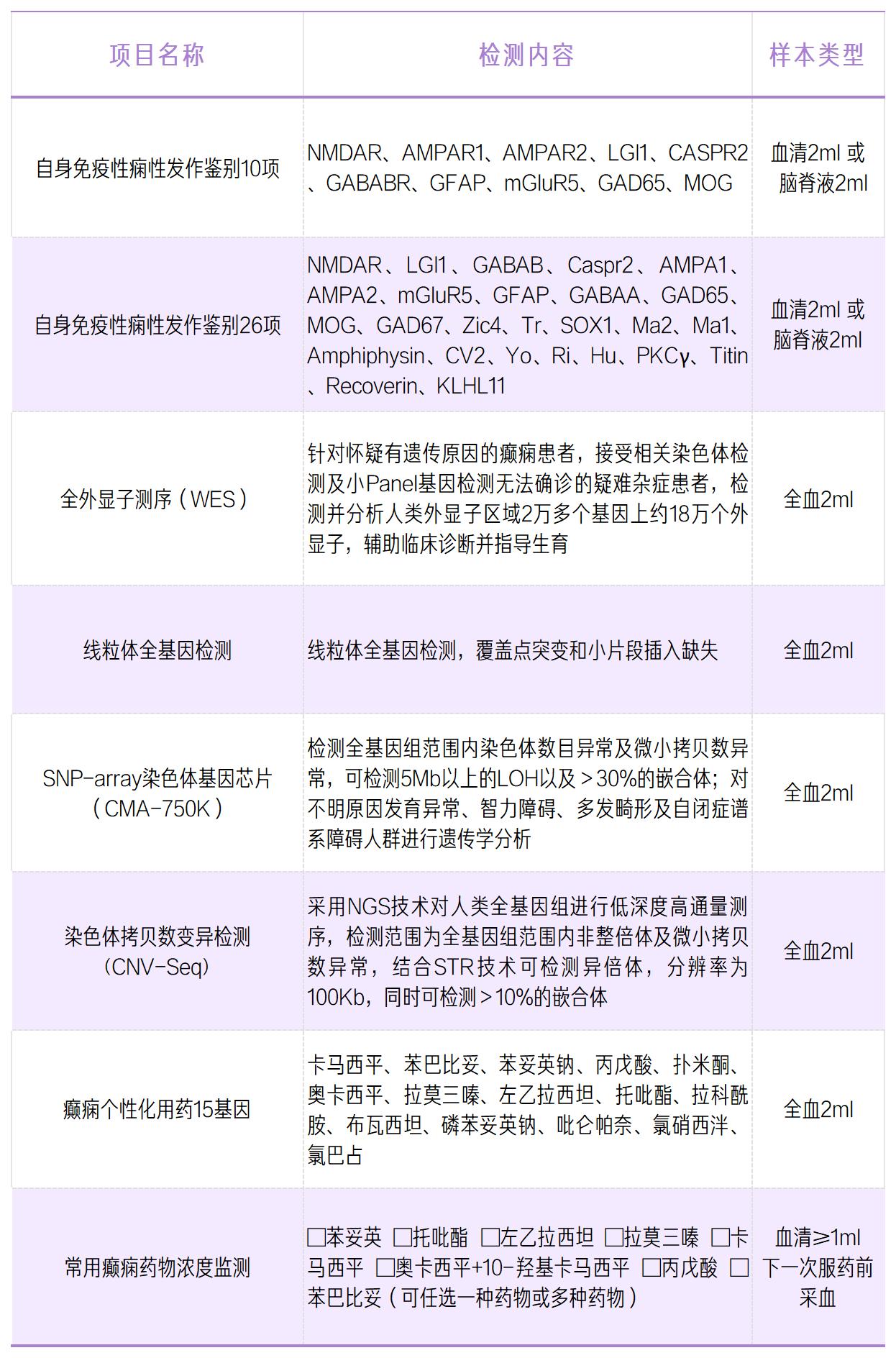 -Ŀ嵥_Sheet1.jpg